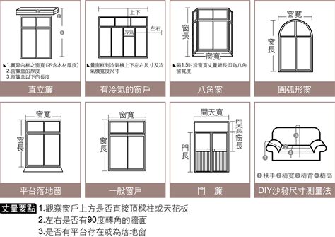 窗戶尺寸